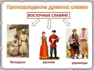Старинные русские прозвища | С русским на ты | Дзен