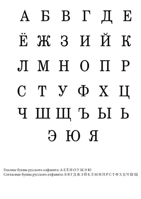 русский алфавит каллиграфия - Поиск в Google | Рукописные буквы, Надписи,  Декоративные шрифты