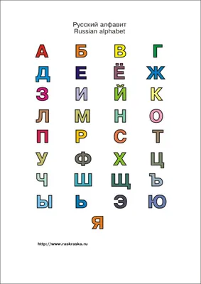 Русский алфавит | Алфавит, Русский алфавит, Гласные звуки