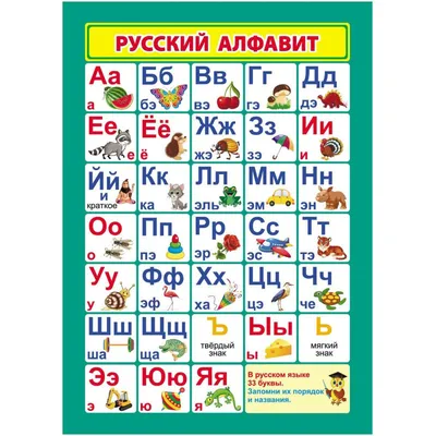 Алфавит русский по порядку с цифрами — Файлы для школы