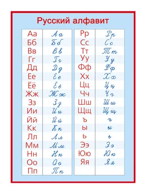 Плакат обучающий \"Русский алфавит. Прописные строчные и заглавные буквы \",  формат А2+ - купить с доставкой по выгодным ценам в интернет-магазине OZON  (809306694)