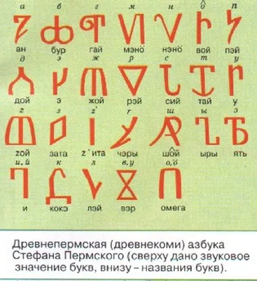 Разрезной материал Русский алфавит и цифры ❤ clipka.ua