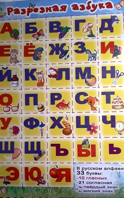 Плакат Русский алфавит - прописи купить, скачать