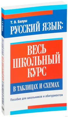 День русского языка #нашрусскийязык - Ошколе.РУ