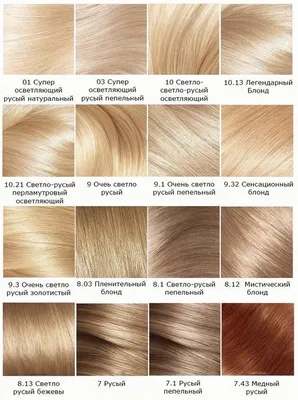 Оттенки светло-русых волос: палитра. | Популярные цвета волос, Оттенки  светлых волос, Волосы цвета шампанского
