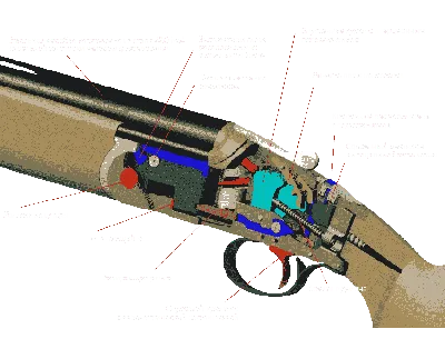 Характеристики двуствольного ружья ИЖ-58