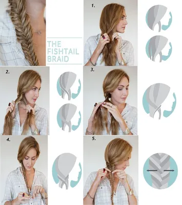 Коса рыбий хвост, как заплести, фото-урок | Hairstyle Steps l Сайт о  прическах