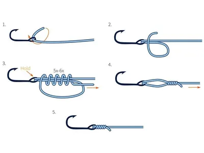 ТОП лучших рыболовных узлов: советы опытных рыбаков