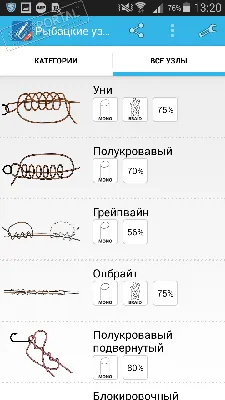 Рыболовные узлы! Узлы на все случаи! - YouTube