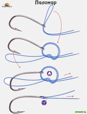 Рыболовный узел «Паломар» | Как ловить | Рыбалка во Владивостоке