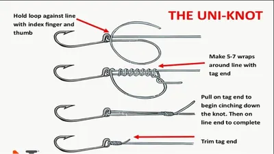 Узлы для привязывания крючков - самый простой рыболовный узел