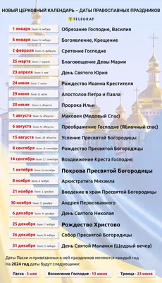 Календарь праздников на 2023 год в Украине: по месяцам — Украина