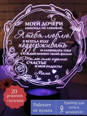 Поздравления с 8 марта дочери - лучшая подборка открыток в разделе: Дочери  на npf-rpf.ru