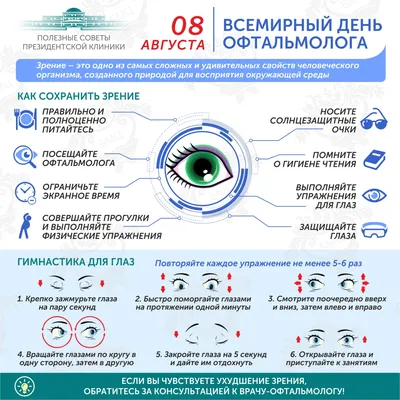 Ophthalmologist Day - KHARKIV INSTITUTE OF MEDICINE AND BIOMEDICAL SCIENCES