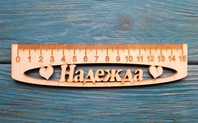 Открытка с именем Надежда С именинами. Открытки на каждый день с именами и  пожеланиями.