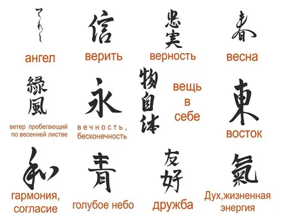 Китайские иероглифы - скачать картинки и обои на рабочий стол, рубрика -  другое.