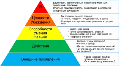 Tèmkashop_belarus - Девчонки, пускай мужчины носят вас на руках, осыпают  комплиментами и задаривают подарками не только 8 Марта! Желаю, чтобы вы  всегда выглядели сногсшибательно и ловили восхищенные взгляды мужчин!  Будьте счастливы, любимы