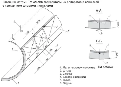Батут Max Air UniTramp (5х3 м) со скосыми матами - купить от производителя