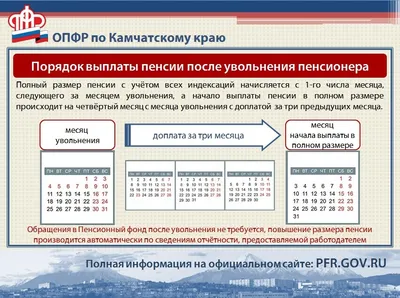 Промышленность Челябинской области начала расти быстрее всех на Урале.  Инфографика | Деловой квартал DK.RU — новости Челябинска