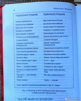 Обида и прощение (стихи, цитаты, открытки, статьи, видео, Х/ф) | Чем глубже  скорбь,тем ближе БОГ