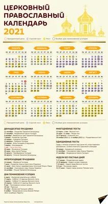Православные праздники и посты в ноябре: Церковный календарь на ноябрь 2023  года