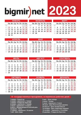 Календарь церковных праздников на 2020 год - В Слободском – портал города и  района