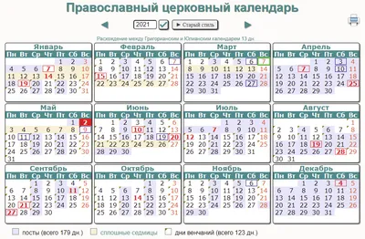 Церковный календарь на август 2022 в Украине – какие праздники отмечают  православные