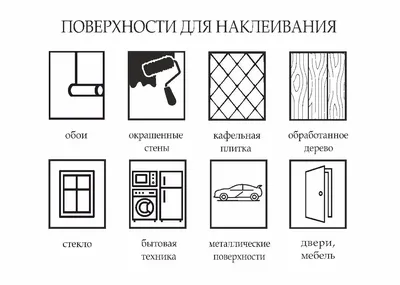 Наклейки Цифры / нумерация на шкафчики от 1 до 100 купить по выгодной цене  в интернет-магазине OZON (586592662)