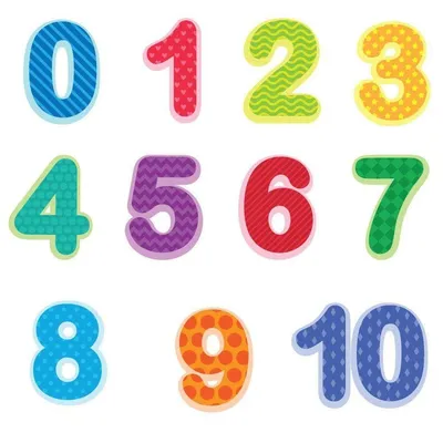 Что такое цифры и числа?