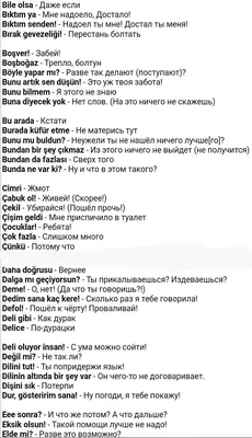 Турецкий Язык Караганда - Разговорные фразы широко используемые в  повседневной разговорной речи | Facebook