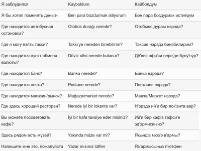 🔴100 Разговорных Фраз на Турецком Языке - Турецкий для начинающих - Часть  1 - YouTube