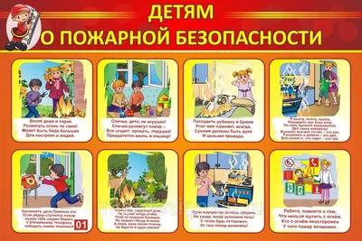 Комплект из девяти плакатов Пожарная безопасность детских дошкольных  учреждений