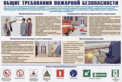 СтильМаркет Плакат правила Пожарной Безопасности в школу и детский сад