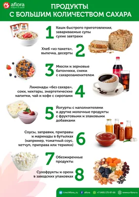 Пакетики для сахара с логотипом из бумаги (стик пакеты) купить оптом в  интернет-магазине | LogoPaket.ru