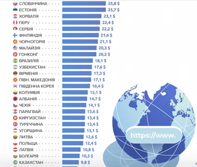 Самая лучшая подборка разных приколов из интернета! Она точно поднимет вам  настроение! | Приколы и фикспрайс | Дзен