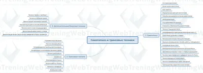 Хинд Д.М.; Токал А.; Фанег, Самогипноз. Чтение мыслей.  Ясновидение....(1174) — купить в Красноярске. Состояние: Б/у. Религия,  оккультизм, эзотерика на интернет-аукционе Au.ru