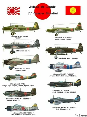Знаменитые самолёты Второй Мировой Войны. Германия (Поправкин) / Проза.ру