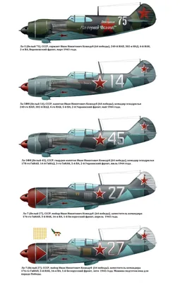 Pin on Рисунки самолетов (drawings of aircraft)