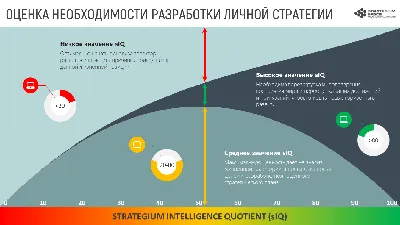 Низкая самооценка — это не норм?. Психологи часто слышат от клиентов… | by  Alena B | Руминации | Medium