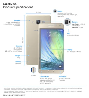 Разблокированный телефон Samsung Galaxy A5 A520F A520FD, телефон 6,5 дюйма,  3 Гб + 32 Гб ПЗУ, сканер отпечатка пальца | AliExpress