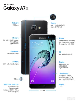 Samsung Чехол на A5 2016 Самсунг А5 2016 с рисунком