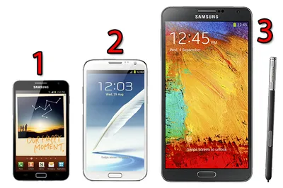 New Samsung Galaxy Note 3 phablet has 5.7-inch screen