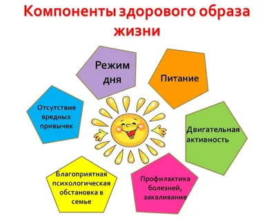 Санбюллетень медицинские плакаты от производителя с доставкой по РФ