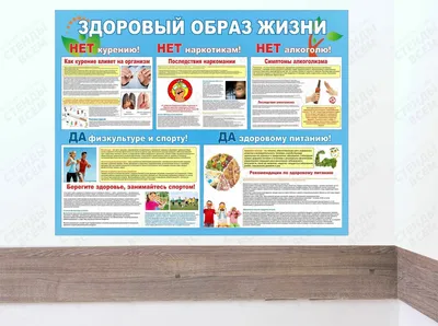 Центр общественного здоровья и медицинской профилактики » Плакаты,  санбюллетени (для оформления уголков здоровья)