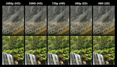 Symbols on SD Cards Explained | ProGrade Digital