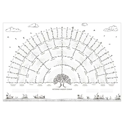 Семейное дерево с фоторамками, Большое семейное древо в интернет-магазине  Ярмарка Мастеров по цене 7900 ₽ – TRA7QRU | Декор, Гусь Хрустальный -  доставка по Росс… | Семейное дерево, Дерево, Генеалогическое древо