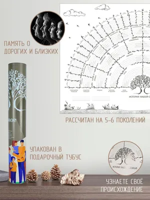 Администрация Сосновского округа Нижегородской области - Проект  «Генеалогическое древо моей семьи»
