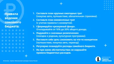 Смотреть фильм Семейный бюджет онлайн бесплатно в хорошем качестве