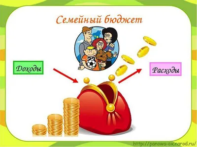 Свой круг: семейный бюджет в одном приложении | Банки.ру