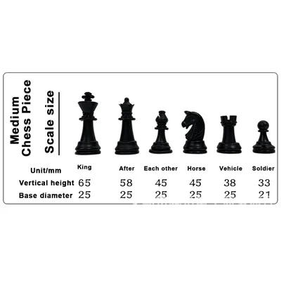 Набор шахматных фигур 32 шт., резиновый стандартный турнир Chessmen King,  Высота 6,5 см, для международных соревнований | AliExpress